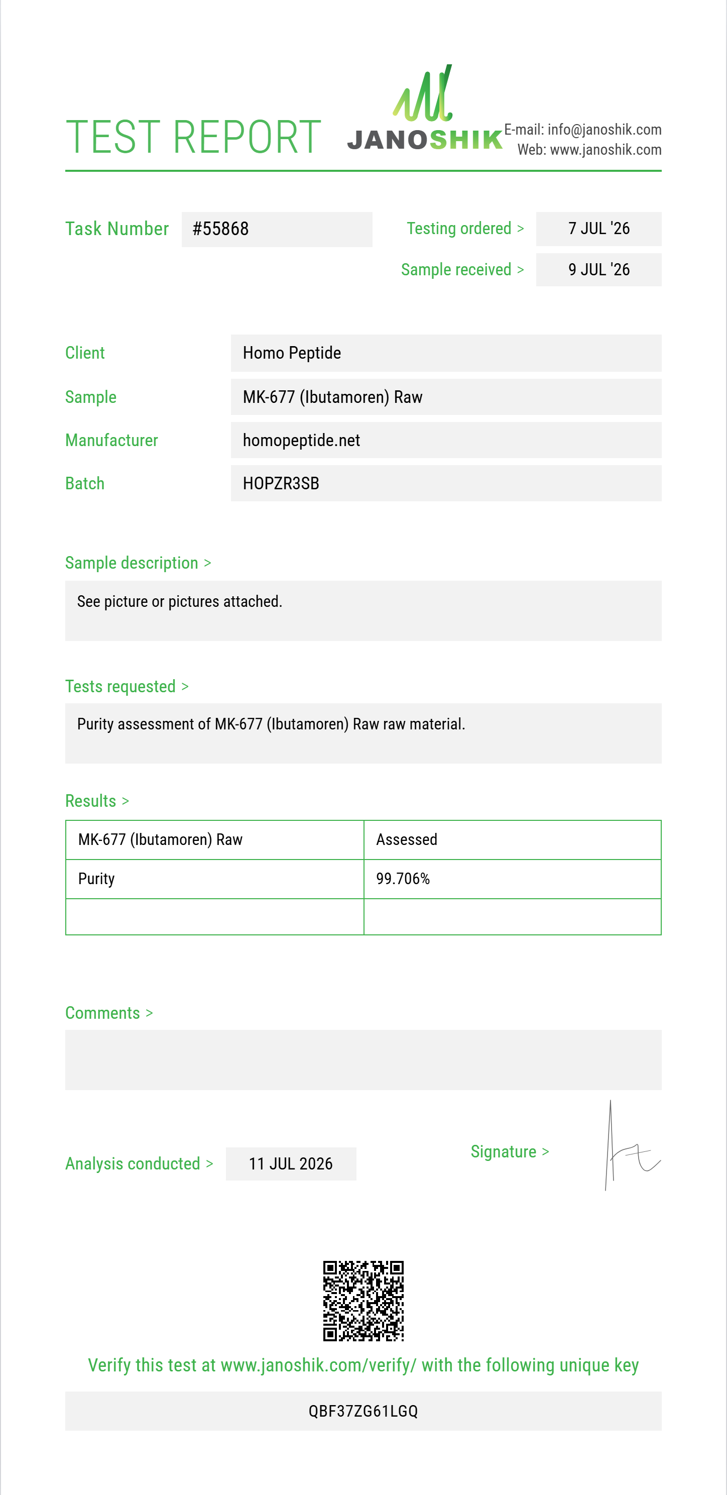 MK-677 (Ibutamoren) Raw Purity Test Report by Medutest