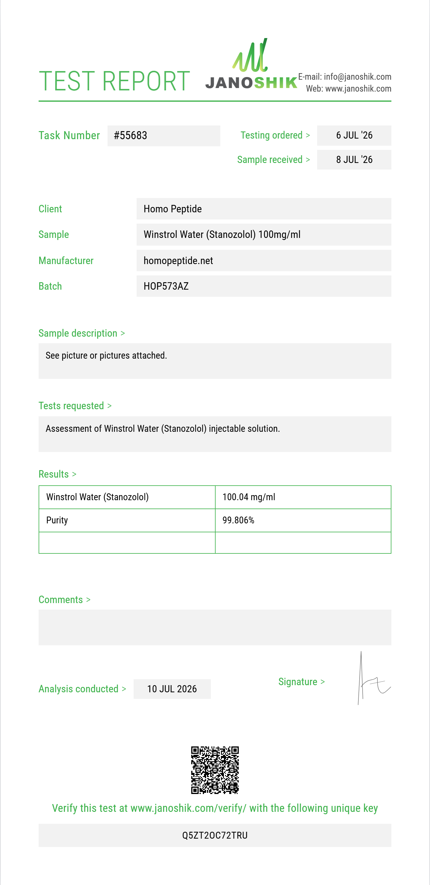 Winstrol Water (Stanozolol) Purity Test Report by Medutest