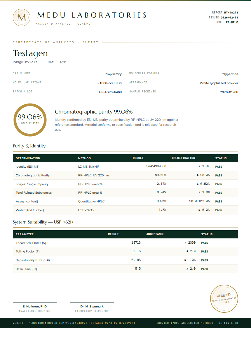 Testagen Purity Test Report by Medutest