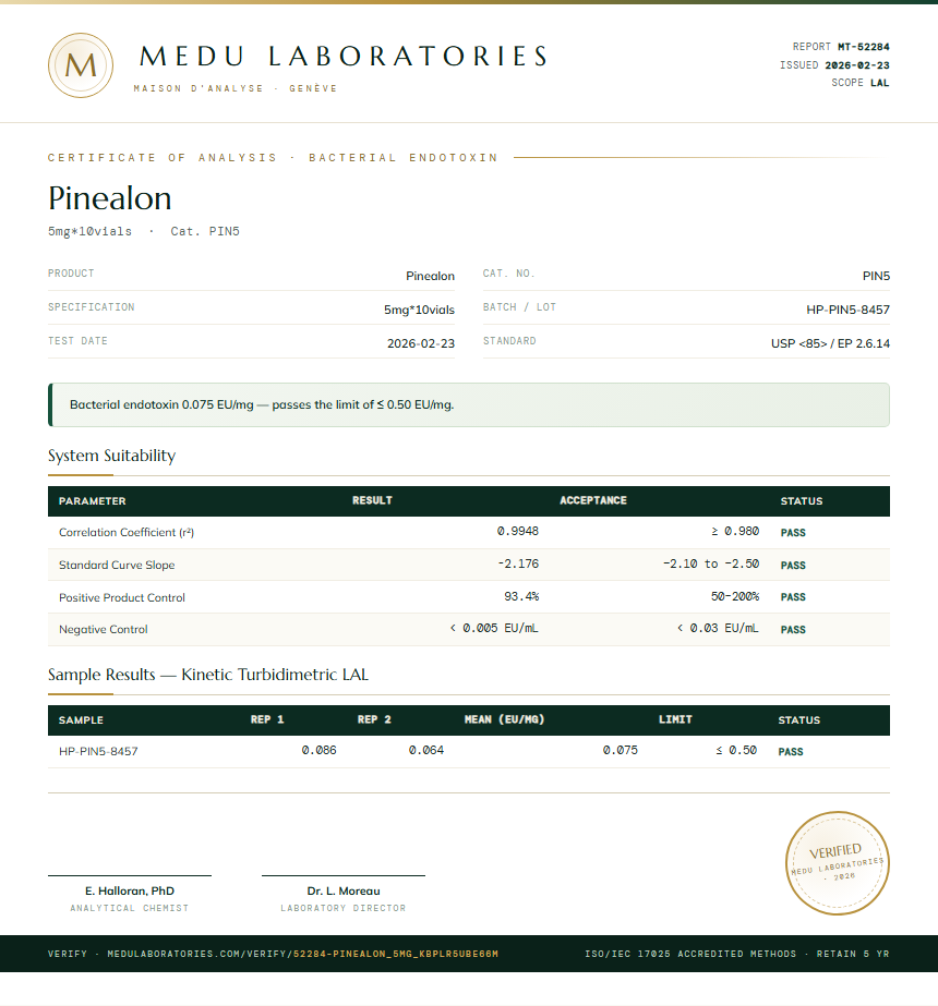 Pinealon Endotoxin report by Medutest