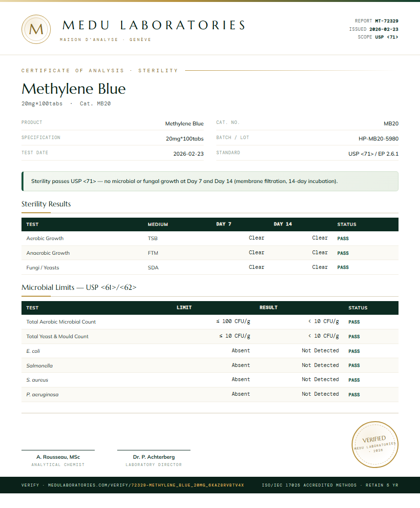 Methylene Blue Sterility report by Medutest