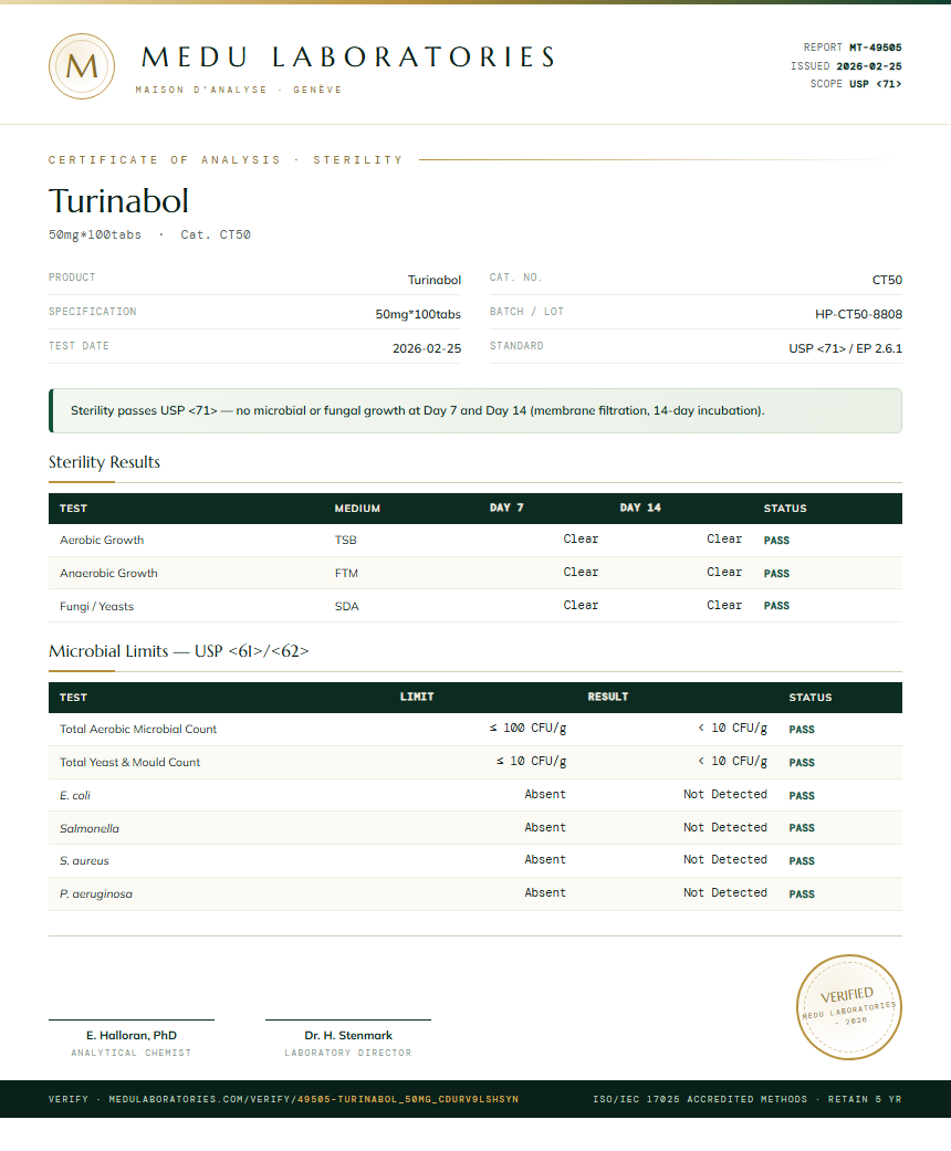 Turinabol Sterility report by Medutest